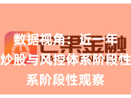 数据视角：近一年杠杆炒股与风控体系阶段性观察