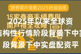 2025年以来全球资本市场在结构性行情阶段背景下中实盘配资平